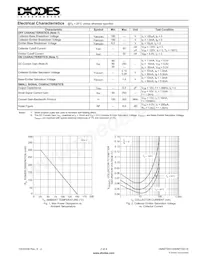 DMMT5551-7-F Datasheet Pagina 2