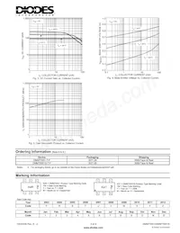 DMMT5551-7-F Datasheet Page 3