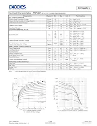 DST3946DPJ-7 Datasheet Pagina 6