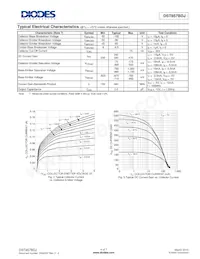 DST857BDJ-7 Datasheet Page 4