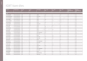 DT170N2014KOFHPSA1 Datasheet Page 6