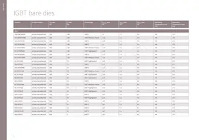 DT170N2014KOFHPSA1 Datasheet Page 8