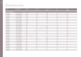 DT170N2014KOFHPSA1 Datasheet Page 12