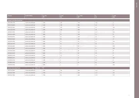 DT170N2014KOFHPSA1 Datasheet Page 13