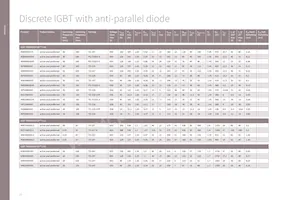 DT170N2014KOFHPSA1 데이터 시트 페이지 18