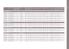 DT170N2014KOFHPSA1數據表 頁面 19