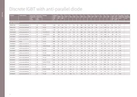 DT170N2014KOFHPSA1 Datasheet Page 20