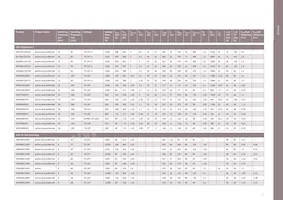 DT170N2014KOFHPSA1 Datasheet Page 21