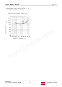 EMB10T2R Datasheet Pagina 4