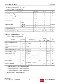 EMG3T2R Datasheet Page 2