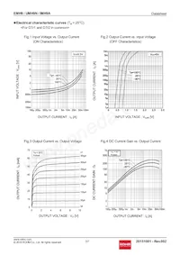 EMH9T2R Datasheet Page 3