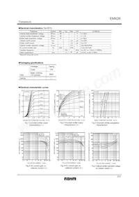 EMX26T2R Datasheet Page 2