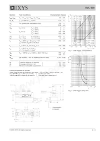 HVL900-18IO1 데이터 시트 페이지 2