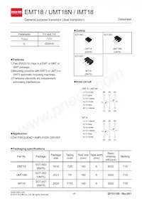 IMT18T110 Datasheet Cover