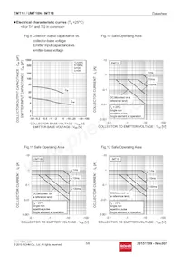 IMT18T110 Datasheet Pagina 5