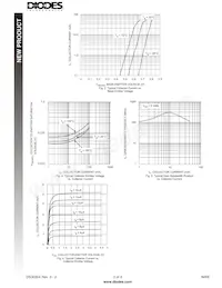IMX8-7 Datasheet Page 3
