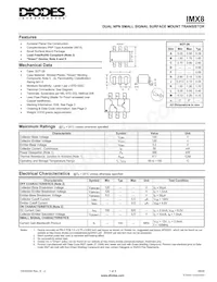 IMX8-7-F Datasheet Cover