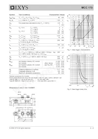 MCC170-18IO1 Datasheet Pagina 2