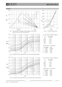 MCC224-22IO1 Datenblatt Seite 6