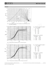 MCC44-12IO1B Datasheet Pagina 6