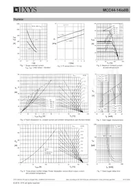 MCC44-14IO8B Datasheet Page 5