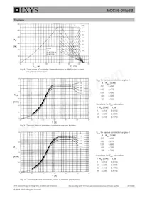 MCC56-08IO8B Datasheet Pagina 6