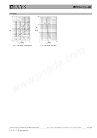 MCC94-20IO1B Datasheet Pagina 5