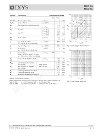MCC95-16IO8B Datenblatt Seite 2