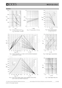 MCD132-12IO1 Datasheet Page 5