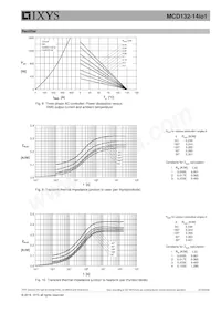 MCD132-14IO1 Datasheet Page 6