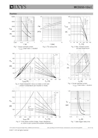 MCD255-12IO1 Datasheet Pagina 5