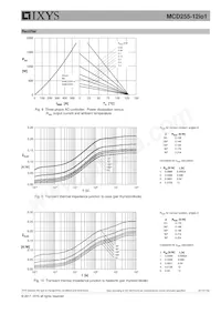 MCD255-12IO1 Datasheet Pagina 6