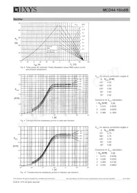 MCD44-16IO8B Datasheet Page 6