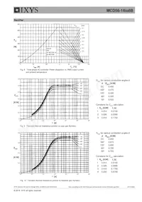 MCD56-14IO8B Datasheet Page 6