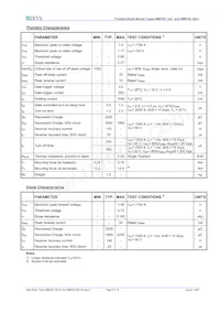 MCK700-18IO1W Datasheet Page 2