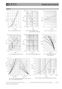 MCMA140PD1200TB Datasheet Page 5