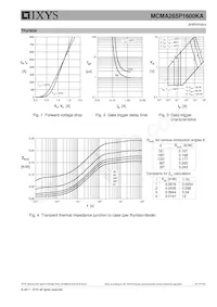 MCMA265P1600KA Datasheet Page 5