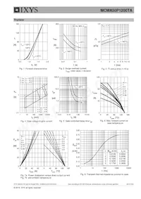 MCMA50P1200TA Datasheet Page 5