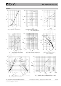 MCMA65PD1600TB Datasheet Page 5