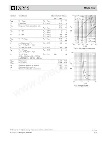 MCO450-22IO1 Datasheet Page 2