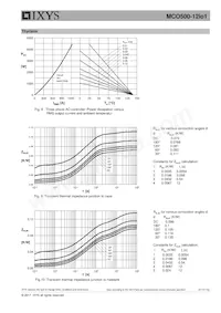 MCO500-12IO1 Datasheet Page 6