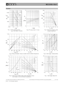 MCO500-18IO1 Datasheet Pagina 5