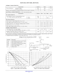 MCR12M Datasheet Page 2