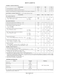 MCR716T4 Datasheet Page 2