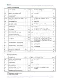 MDC500-22IO1 Datasheet Pagina 2
