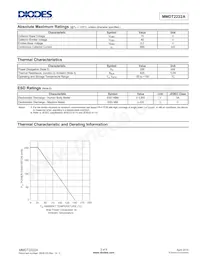 MMDT2222A-7-F數據表 頁面 2
