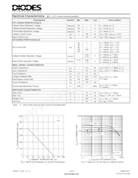MMDT4401-7 Datasheet Page 2
