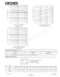 MMDT5551-7 Datasheet Page 3