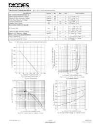 MMDTA42-7-F Datasheet Page 2