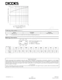MMDTA42-7-F數據表 頁面 3